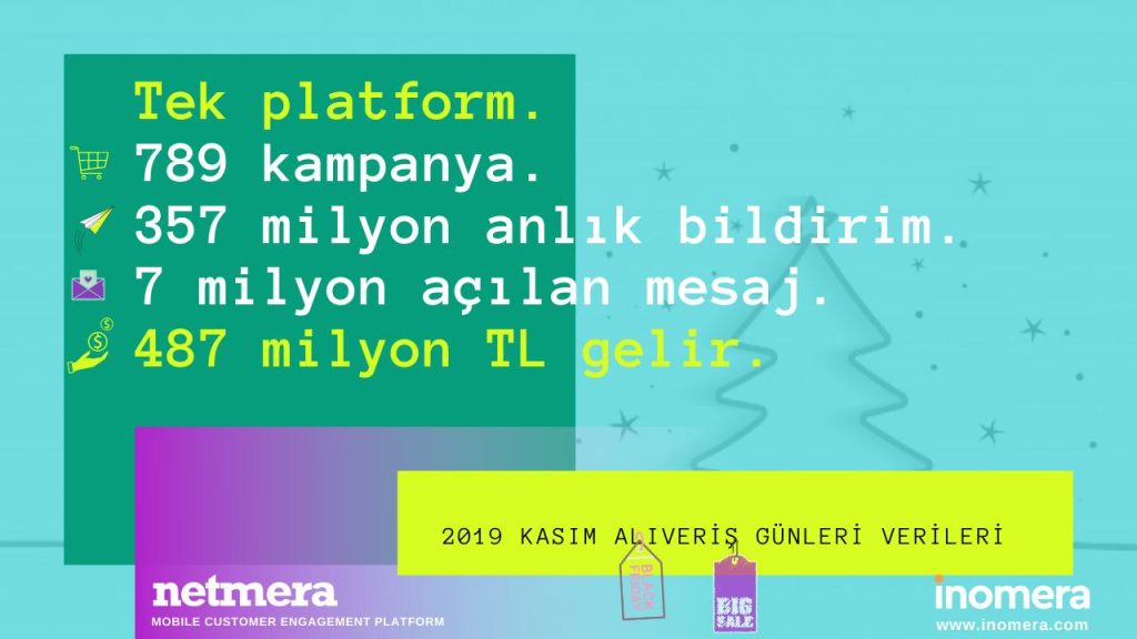 Netmera 2019 Kasım alışverış günleri verileri